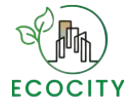 Eco City